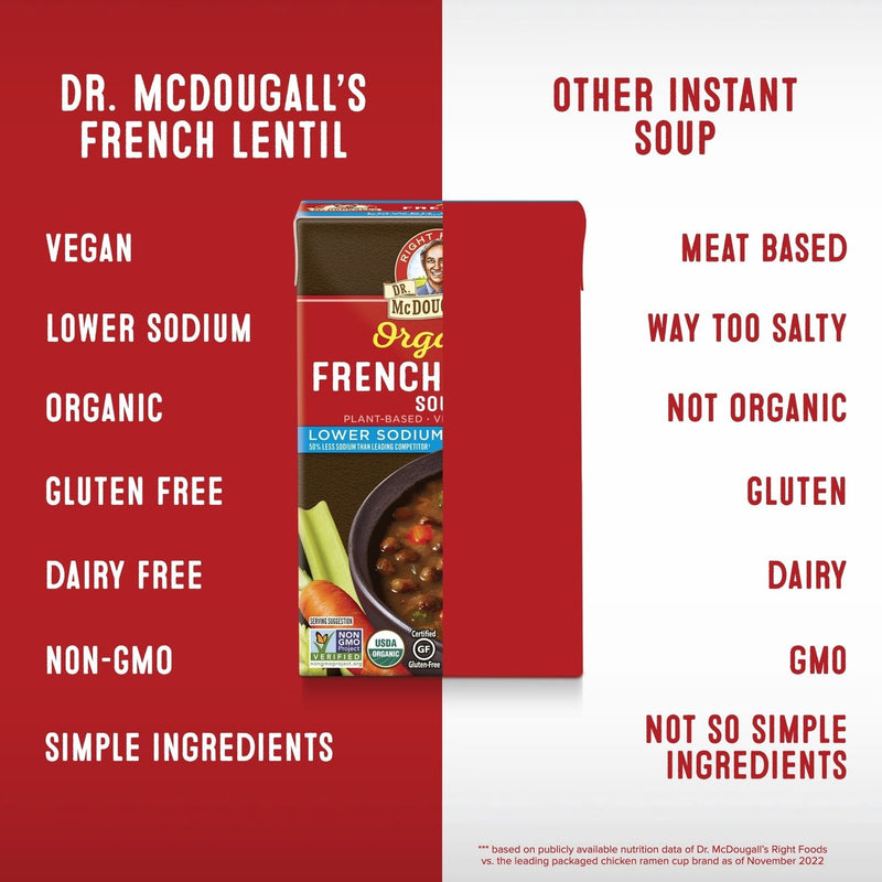 Organic Lower Sodium French Lentil Soup  Dr. McDougall's Right Foods   