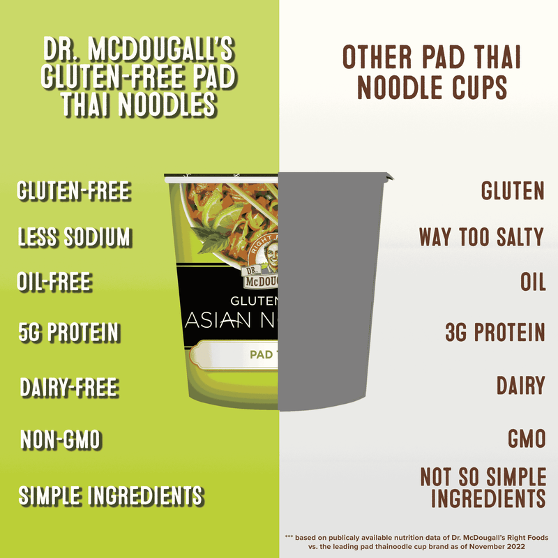 Pad Thai Gluten-Free Noodle Cup  Dr. McDougall's Right Foods   