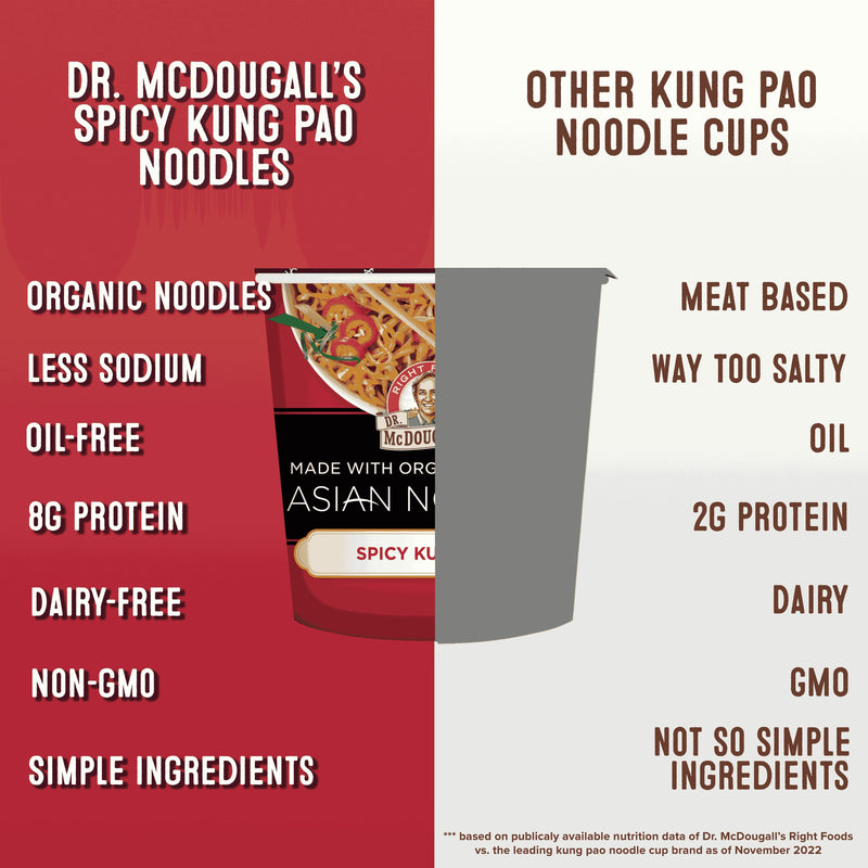 Spicy Kung Pao Noodle Cup - made with Organic Noodles  Dr. McDougall's Right Foods   