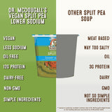 Lower Sodium Split Pea Gluten-Free Soup Cup  Dr. McDougall's Right Foods   