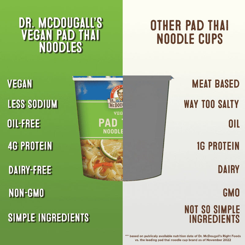 Pad Thai Noodle Gluten-Free Soup Cup  Dr. McDougall's Right Foods   