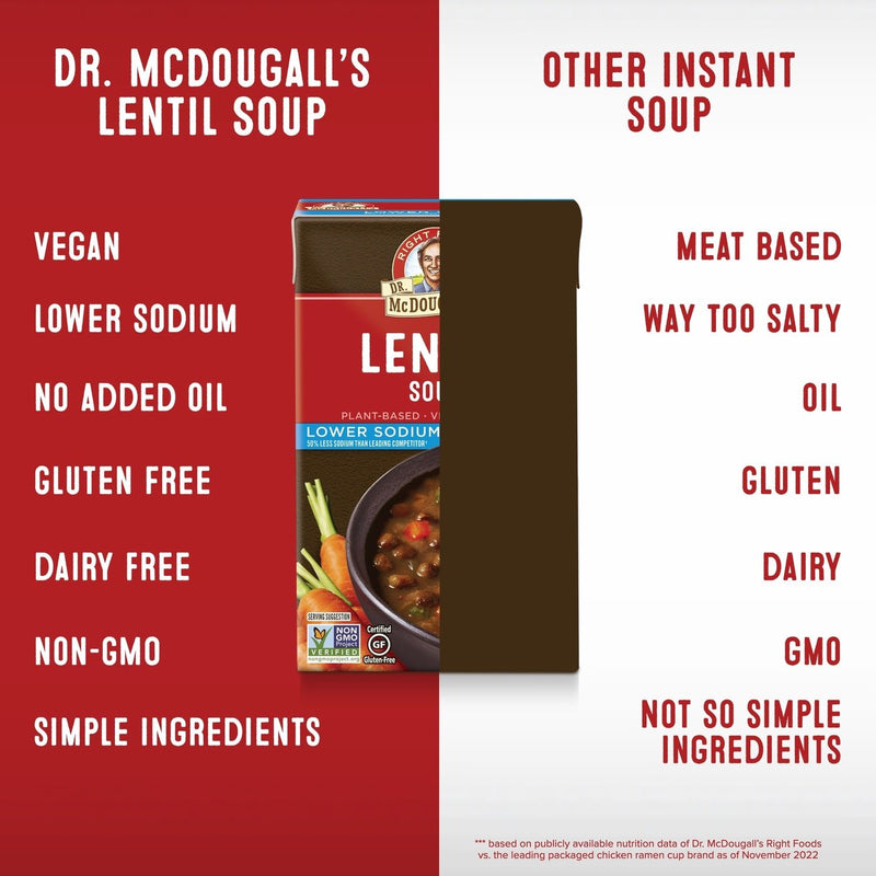 Lower Sodium Lentil Soup  Dr. McDougall's Right Foods   