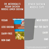 Lower Sodium Vegan Chicken Noodle Soup attributes