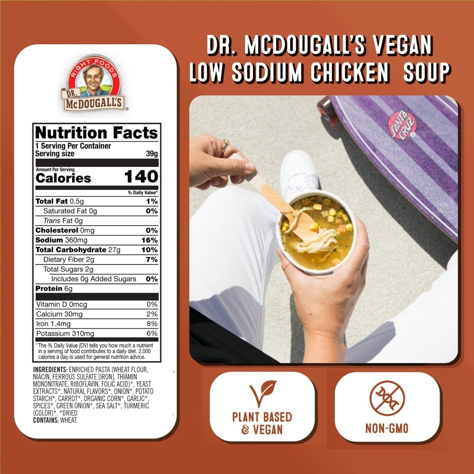do vegans need l-carnitine mcdougall How to Start a Plant-Based Diet for Beginners Vegan L-Carnitine