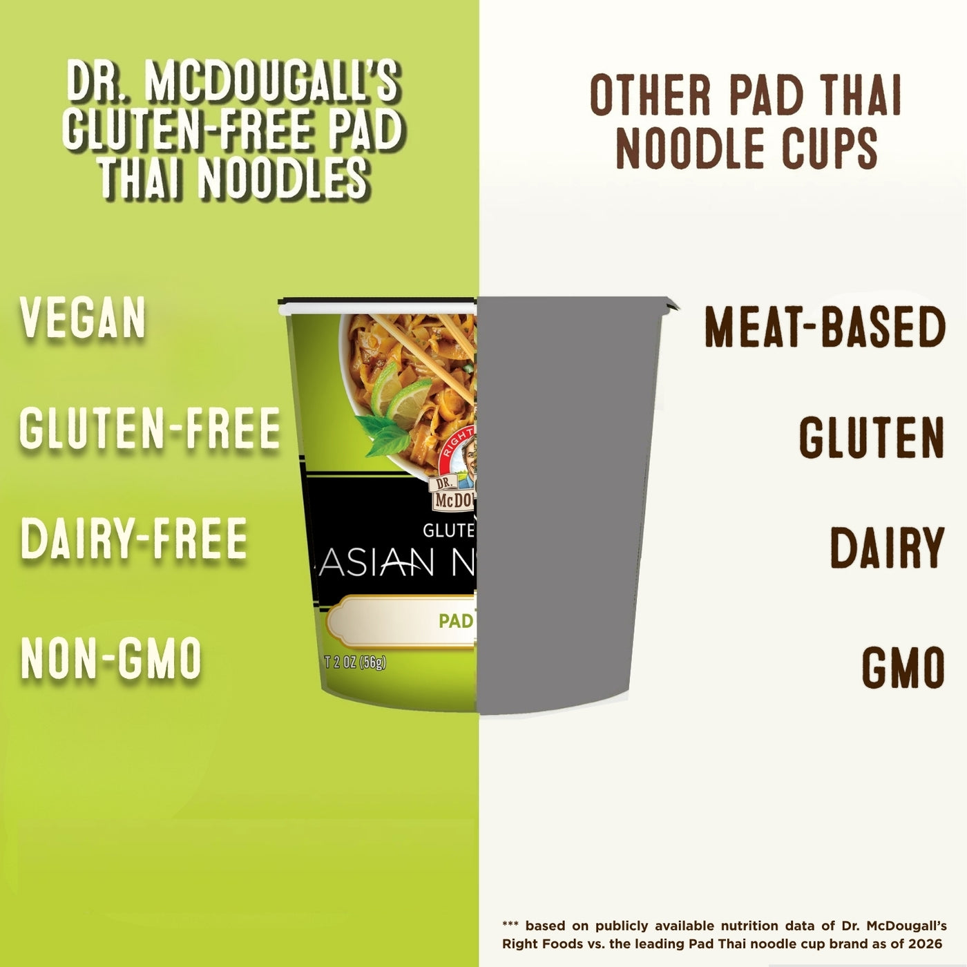 Pad Thai Gluten-Free Noodle Cup – Dr. McDougall's Right Foods