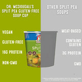 Split Pea Gluten-Free Soup Cup us vs them