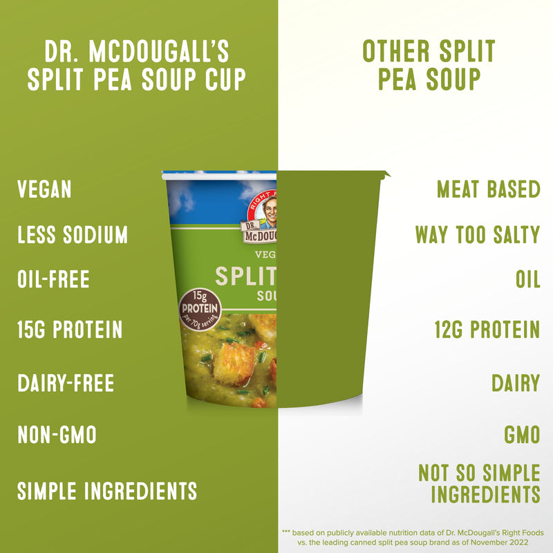 Split Pea Gluten-Free Soup Cup  Dr. McDougall's Right Foods   