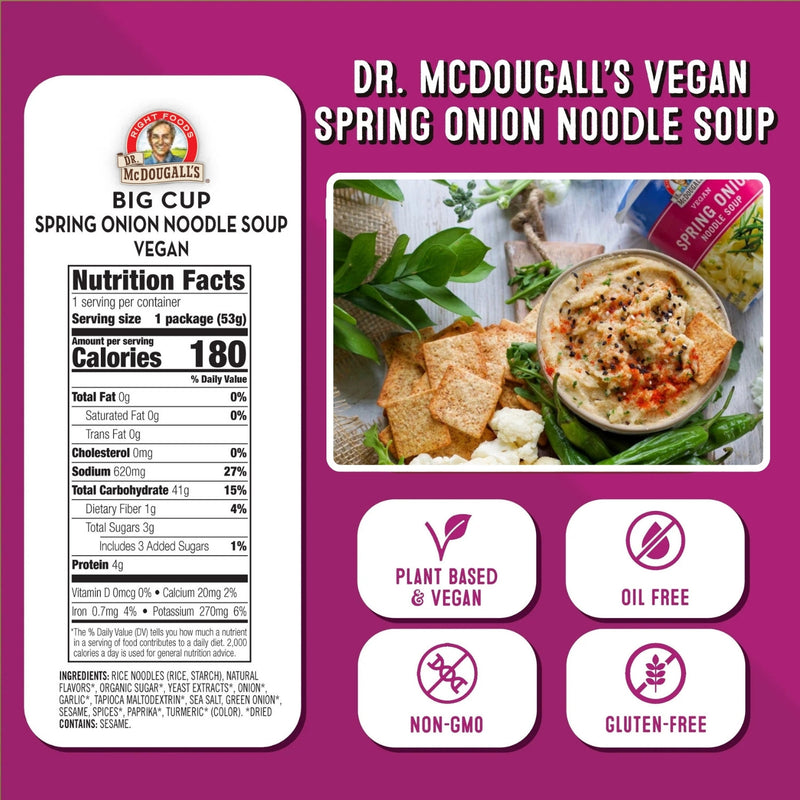 【未開封品】LOCALO Noodle 16食入 Nontitle Nona Lim Rice Noodle Same-Day Delivery | Bristol Farms