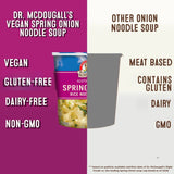 Spring Onion Soup Cup us vs them